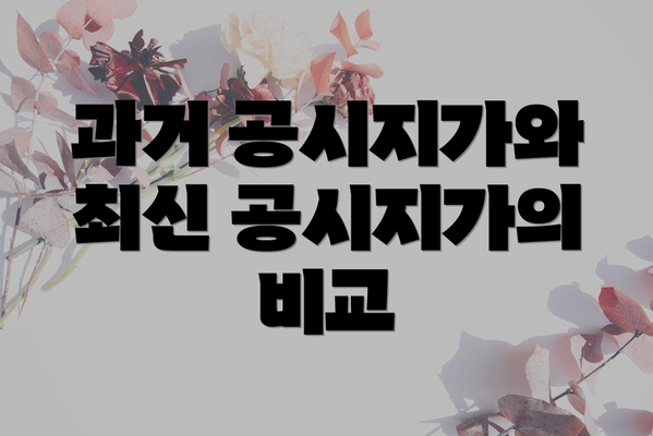 과거 공시지가와 최신 공시지가의 비교