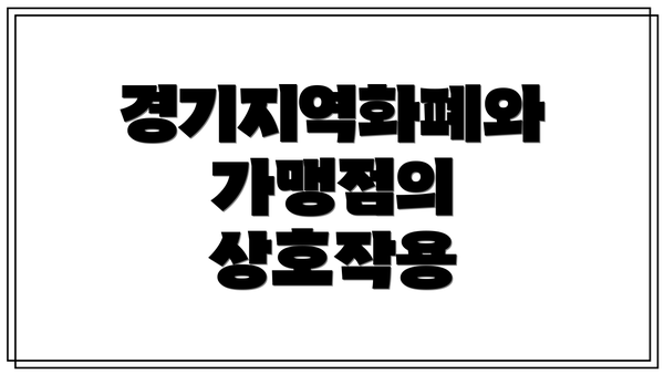 경기지역화폐와 가맹점의 상호작용