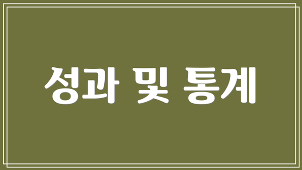 성과 및 통계