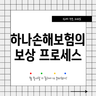 하나손해보험의 보상 프로세스
