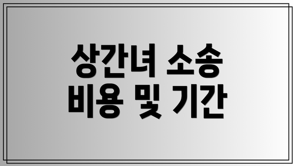 상간녀 소송 비용 및 기간