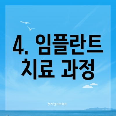 4. 임플란트 치료 과정