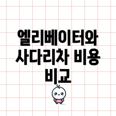 엘리베이터와 사다리차 비용 비교